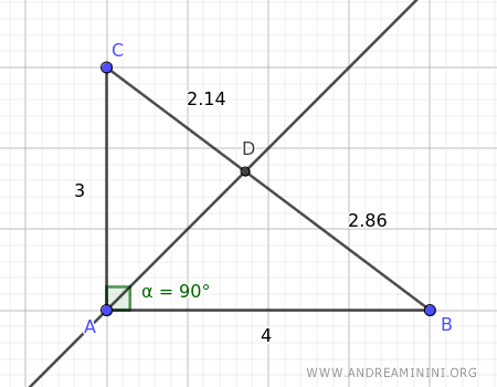 Bisectriz desde el vértice A