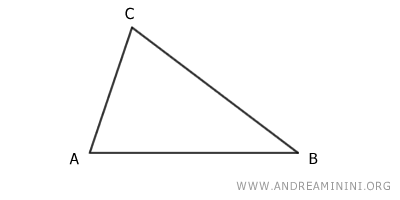 Un triángulo cualquiera