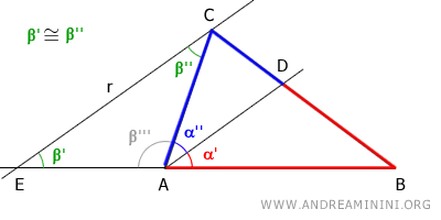 Los segmentos CD y BD son proporcionales a los lados AC y AB del triángulo ABC