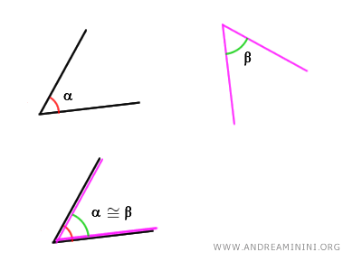 ejemplo de comparación de dos ángulos