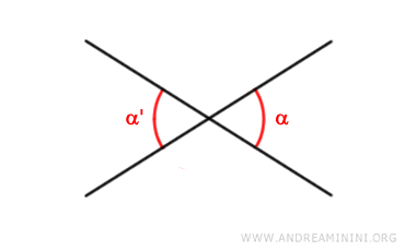 ejemplo de ángulos opuestos por el vértice