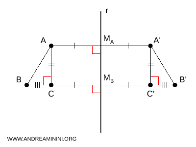 tri&aacute;ngulos rect&aacute;ngulos congruentes en la demostraci&oacute;n de la simetr&iacute;a