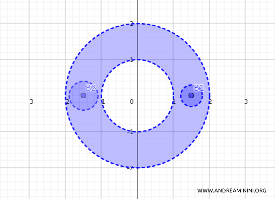segunda bola dentro del conjunto