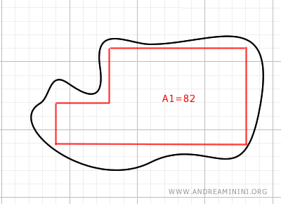 área del polígono inscrito