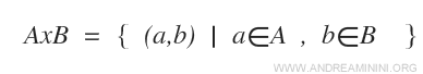 la fórmula del producto cartesiano