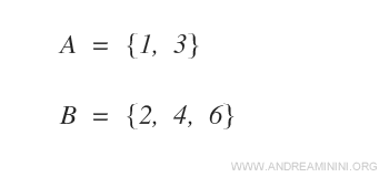 ejemplo práctico de dos conjuntos