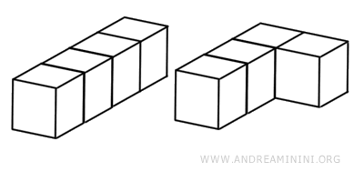 example of solids with equal volume that do not satisfy Cavalieri's Principle