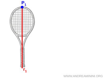 première suspension d’une raquette pour identifier une première verticale