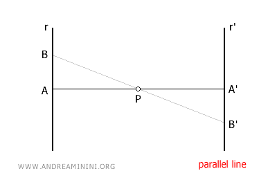parallel line