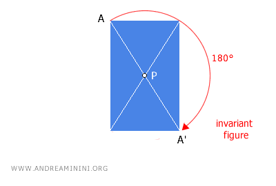 example of a fixed figure