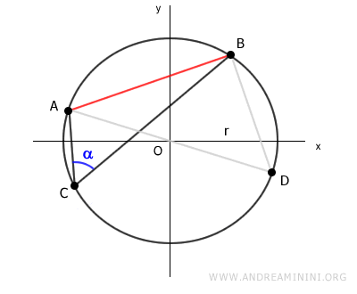 el resultado es otro triángulo ABD