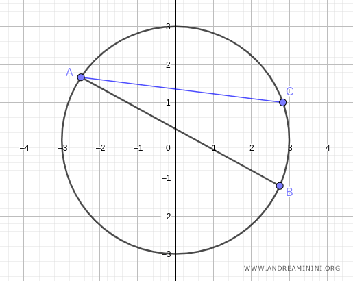 trazar el segmento AC
