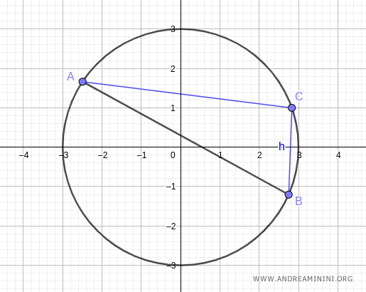 trazar el otro segmento