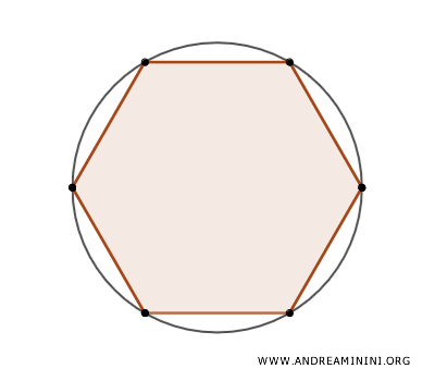 Hexágono inscrito en un círculo