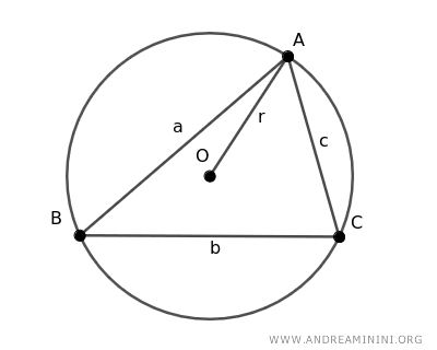 triángulo inscrito en una circunferencia