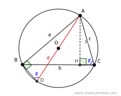 dos triángulos rectángulos
