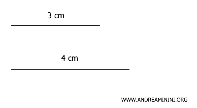 Ejemplo de segmentos conmensurables