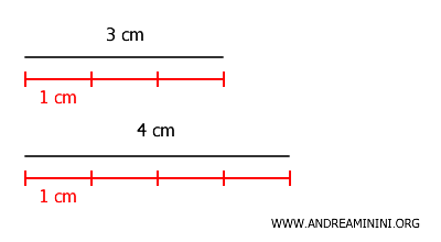 Segmentos divididos en partes iguales