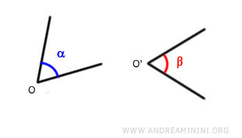 dos ángulos para comparar