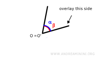 superposición de un lado de los ángulos