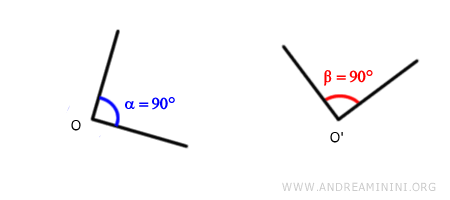 ejemplo de ángulos congruentes pero no iguales