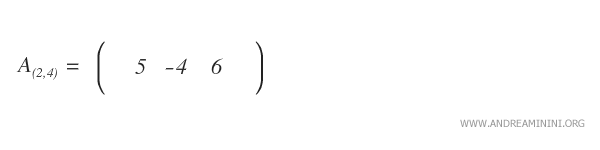 Sous-matrice complémentaire associée à l’élément a₂,₄