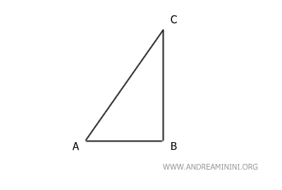 example of an initial geometric plane figure