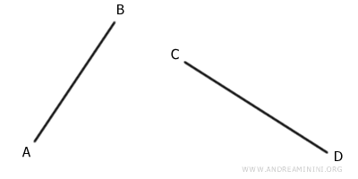 ejemplo de segmentos congruentes