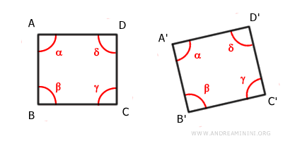 dos polígonos congruentes