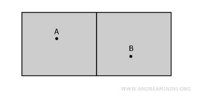 exemple de deux pièces séparées