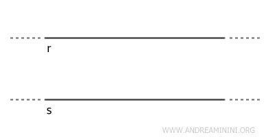 ejemplo de rectas paralelas