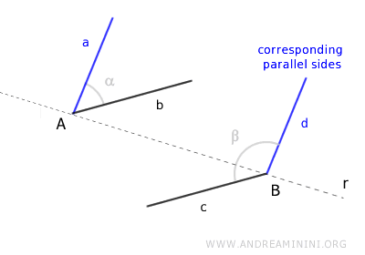 lados correspondientes