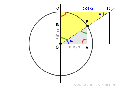 triángulos semejantes