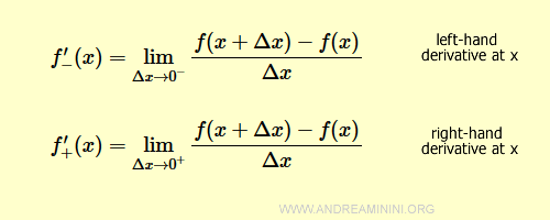 fórmulas de las derivadas laterales