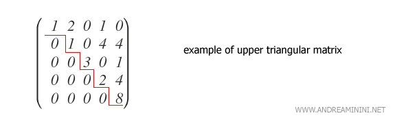 ejemplo de una matriz transformada a forma triangular superior