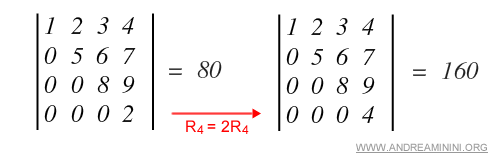 ejemplo de multiplicación de una fila