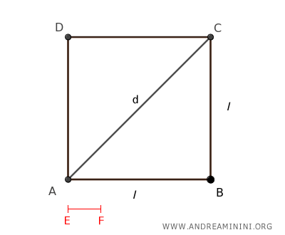 ejemplo de un cuadrado