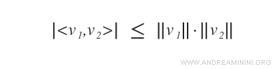 fórmula de la desigualdad de Cauchy-Schwarz