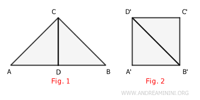 las figuras son equivalentes