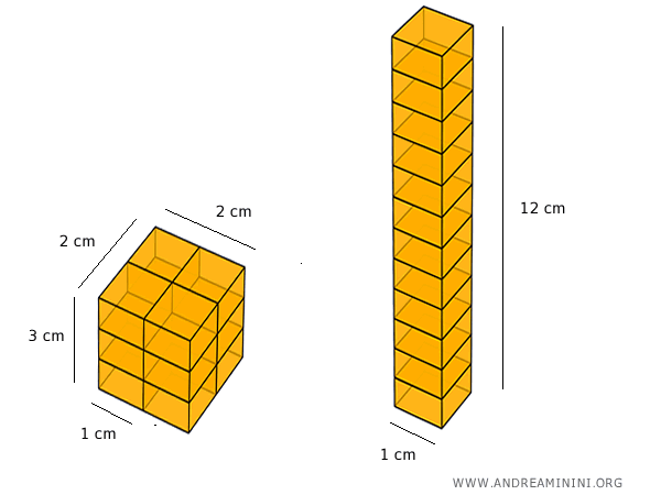 two equidecomposable rectangular prisms