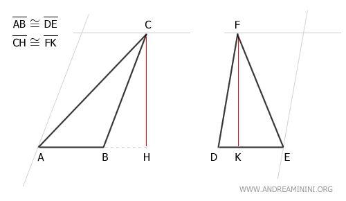 líneas paralelas a los lados