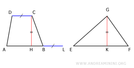 prolongar la base AB del trapecio