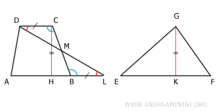 el triángulo ADL es congruente con EFG