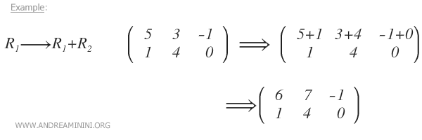 Ejemplo de combinación lineal de filas