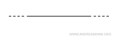 segundo postulado de Euclides