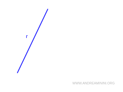 quinto postulado de Euclides
