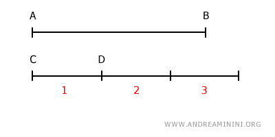 tres veces CD supera la longitud de AB
