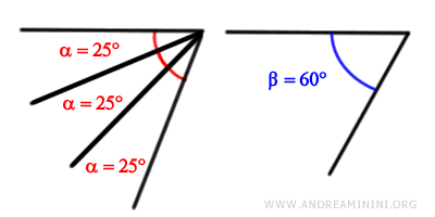 el triple del ángulo alfa supera la medida del ángulo beta