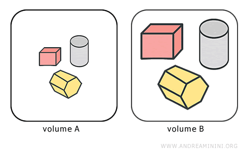 example of extension classes
