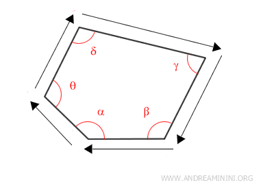 suma de cambios de dirección